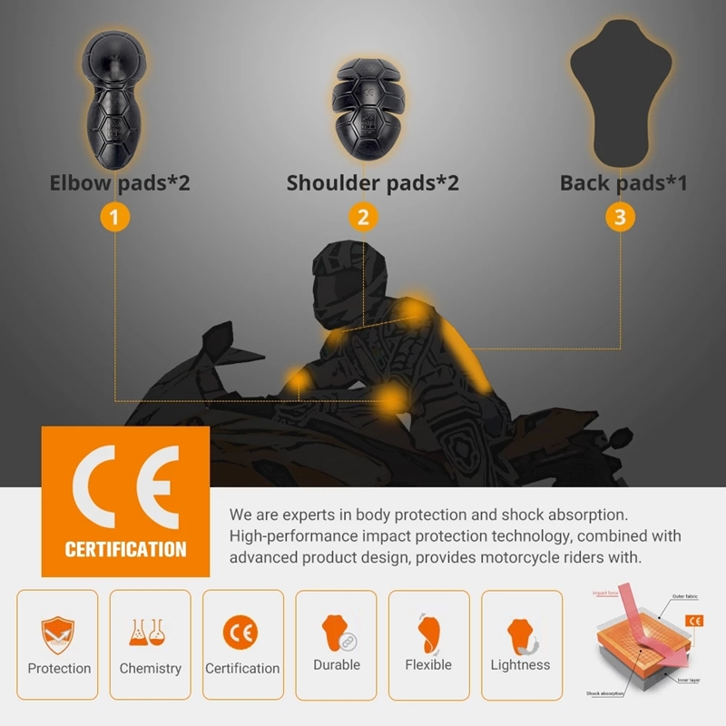 Motorcycle Jacket Insert Prote - Motorcycle Gear For Sale review and price