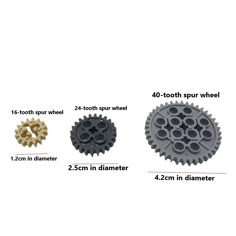 5 style chain gear package MOC - Motorcycle Gear Brands review and price